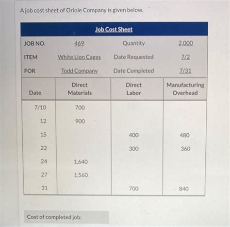 Solved A Job Cost Sheet Of Oriole Company Is Given Below Chegg