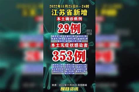 江苏昨日新增本土29353。疫情 新冠肺炎 最新消息 关注本土疫情 医护人员辛苦了 共同助力疫情防控 战疫dou知道 江苏dou知道