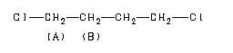 1 4 Dichlorobutane 110 56 5 13C NMR Spectrum