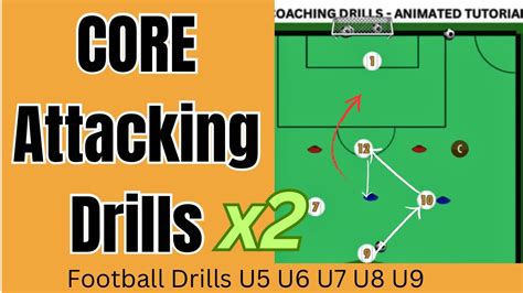 Football Attacking Drills 2 Variations Footballsoccer Drills U5 U6 U7 U8 U9 Offside