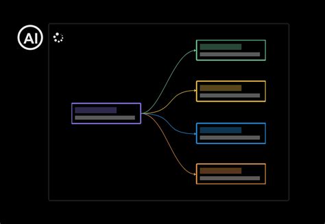 Kostenloser KI Infografik Generator Erstellen Sie Sofort