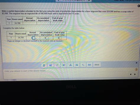 Solved THIS IS TUDJUSSI Make A Partial Depreciation Schedule Chegg