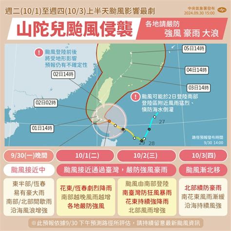 新聞 T 中→強→中颱山陀兒直衝台圖 Lcoffee的創作 巴哈姆特