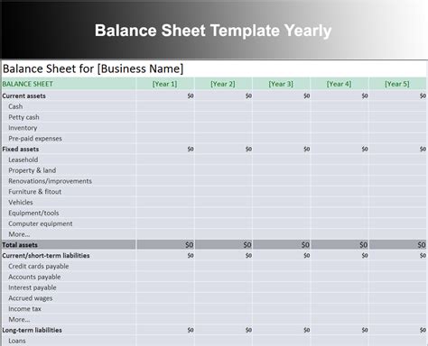 Year To Date Balance Sheet Template