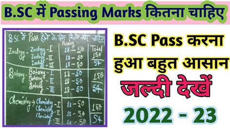 B Sc Bsc Me Passing Marks Kitne Chahie Bsc Me