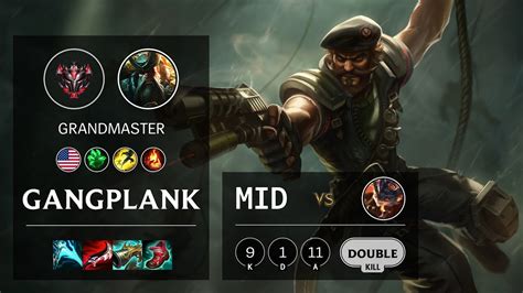 Gangplank Mid Vs Rumble Na Grandmaster Patch 11 7 Youtube