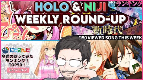 HOLOLIVE NIJISANJI WEEKLY ROUND UP STREAM 04 09 22 ホロライブ にじさんじ