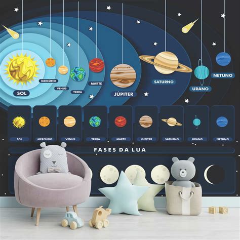 Adesivo Parede Infantil Sistema Solar Planetas Painel G