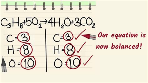 Balancing Equations Youtube