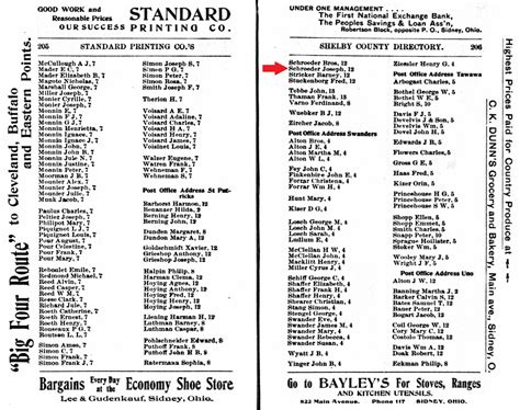 Schroeder - The Spiraling Chains: Schroeder - Tumbush Family Trees