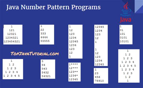 Different Number Pattern Programs In Java Topjavatutorial