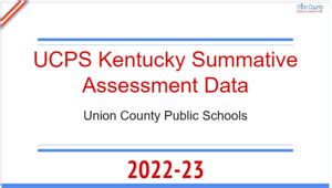 Union County Schools Show Improved Performance at All Levels | Union ...