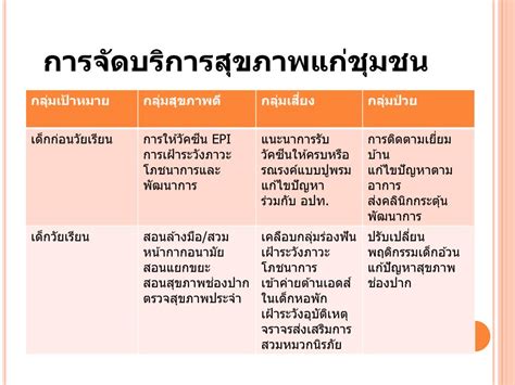 ii  powerpoint  id