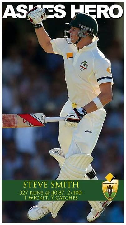 Steve Smith | Cricket sport, Steve smith, Steve