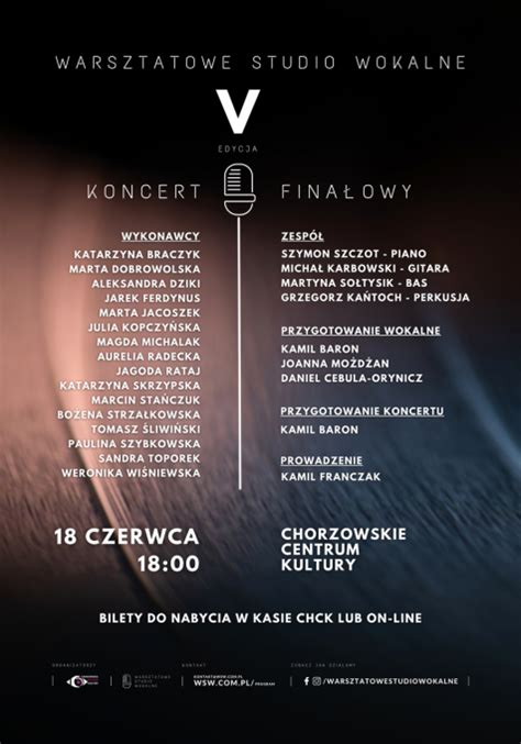 Koncert Fina Owy V Edycji Warsztatowego Studia Wokalnego Chorzowskie