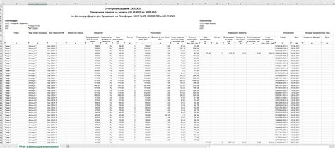 Отчет комиссионера ОЗОН в 1С (формат октябрь 2023) · 1С:Программист