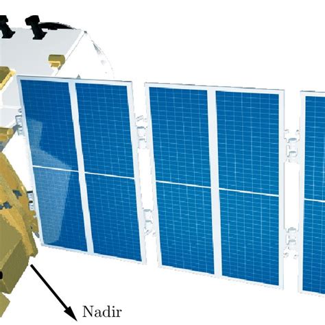 Sentinel-2 satellite design. | Download Scientific Diagram