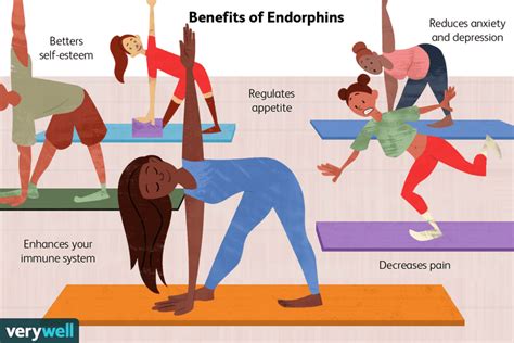 Endorphins: Benefits and How to Boost Your Levels