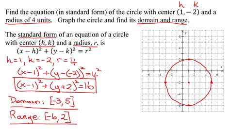 Find Standard Form Of Equation Of Circle Draw Graph Find Domain And Range Youtube