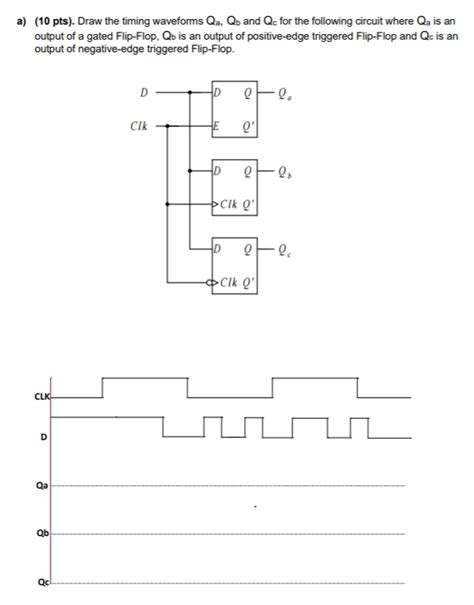 Solved A 10 Pts Draw The Timing Waveforms Qa Qb And Qc Chegg