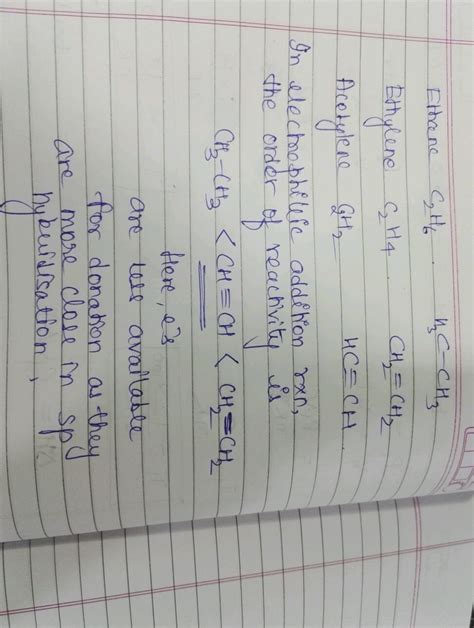 Catalytic Hydrogenation Of Ethene Produces