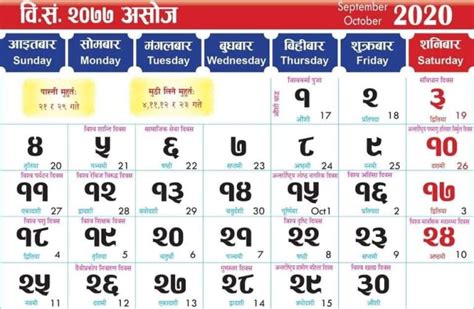 Nepali Calendar 2077 - Nepali Patro