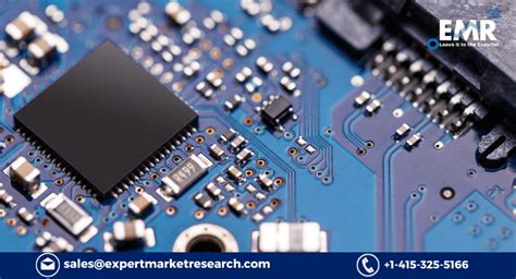 Semiconductor Manufacturing Equipment Market Share Size