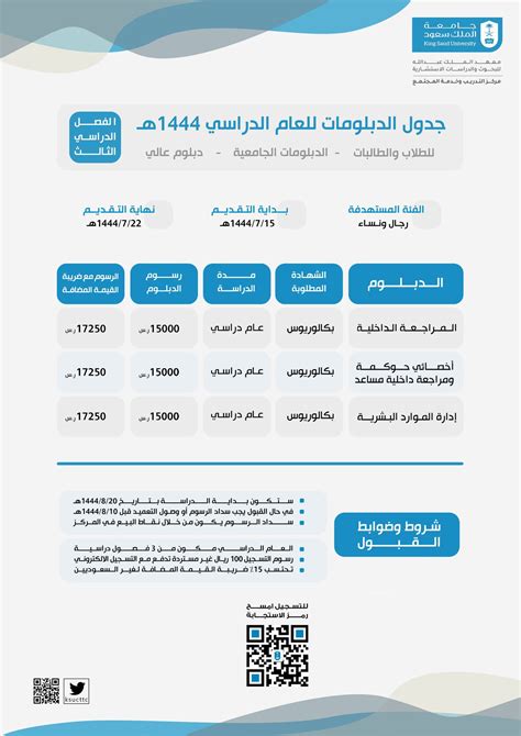 جامعة الملك سعود On Twitter جدول الدبلومات للعام الدراسي 1444هـ للفصل