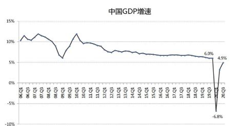 2020年国内10大热点财经事件大盘点 中金在线财经号