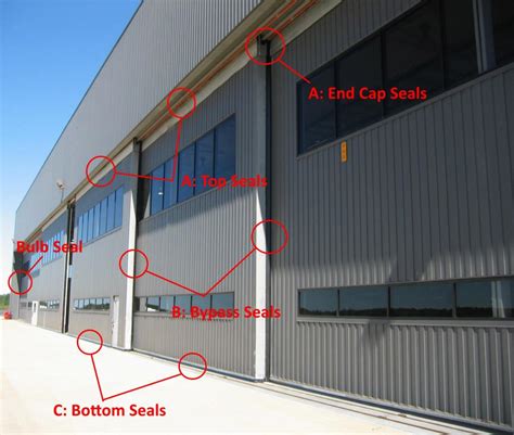 Weather Seal Applications | JaCor | Learn About Various Uses of Our Seals