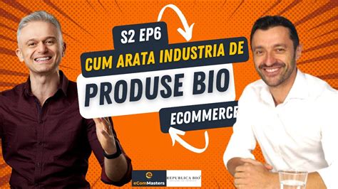 Podcast ECommerce Pe CONCRET S 2 Ep 6 Despre Produse Bio Cu Ciprian