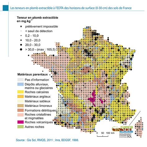 Les Teneurs En Plomb Extractible Ledta