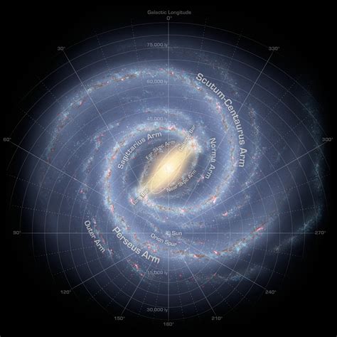 WISE Helps Chart the Milky Way From the Inside Out