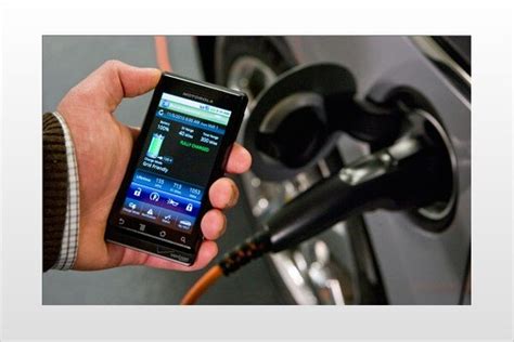 The Top 10 Car Technology Trends From CES 2010 - Edmunds.com