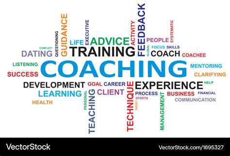 Word Cloud Coaching Royalty Free Vector Image Vectorstock