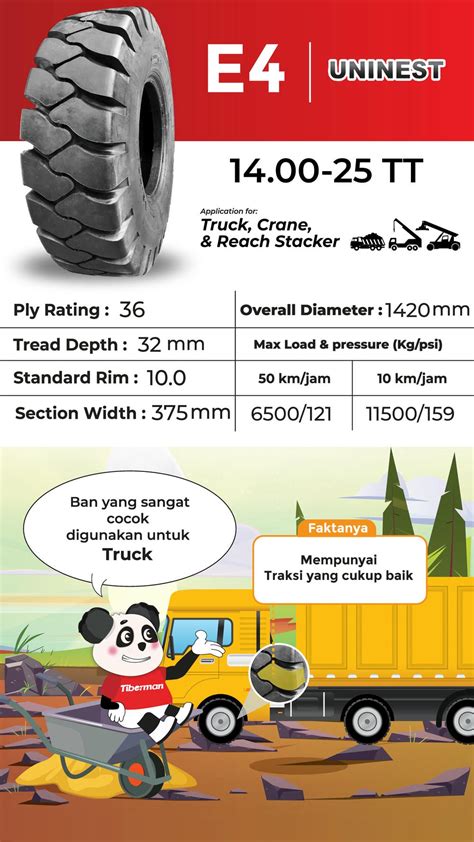 Jual Ban Heavy Truck Truk Berat Terlengkap Page Of Tiberman