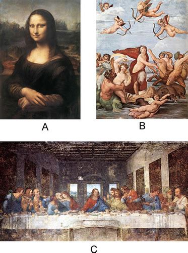 Quiz Questions Art History Flashcards Quizlet