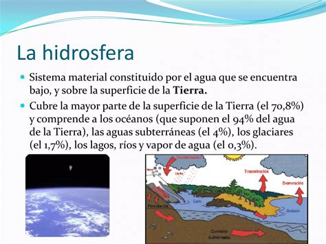 La Hidrosfera Y La Atmósfera Carmen Ferreras Ppt