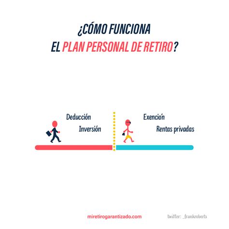 Plan Personal De Retiro Todo Lo Que Debes Saber