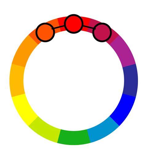 Analogous Color Scheme Examples