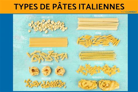 Types De P Tes Italiennes Vari T S De P Tes Avec Leurs Noms Et Des