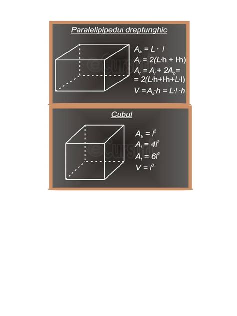 Cub Cuboid | PDF