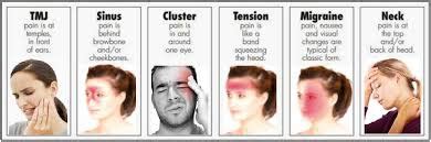 pain relief: Tension headache causes