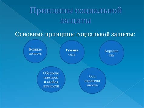 Социальная защита населения - презентация онлайн