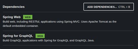 Graphql Tutorial For Spring Boot Users Masterspringboot