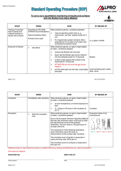 Biotest – Alpro Medical GmbH