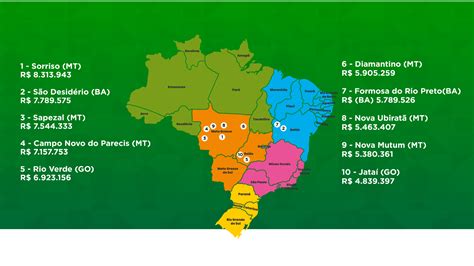 MS tem 14 municípios entre os 100 mais ricos do agronegócio Correio