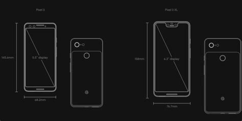 Pixel 3 and Pixel 3 XL specs: What Google changed