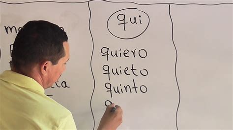 Descubre El Poder De Las Palabras De Letras Con Tilde En Tu