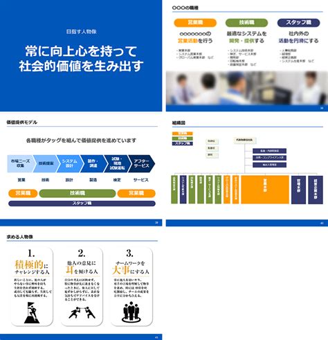 【パワポ芸人・トヨマネ直伝】「仕事紹介」がわかりやすく伝わるスライドの作り方 人材採用・育成 コラム 経営と人材をつなげるビジネス